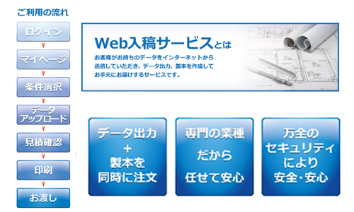 WEB入稿出力サービス